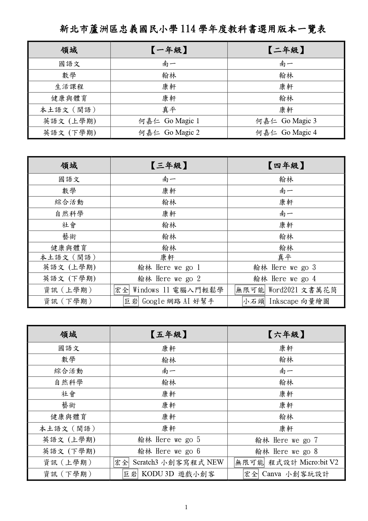 114教科書2