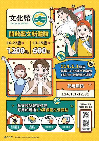 轉知「114年文化禮金」發放事宜圖片