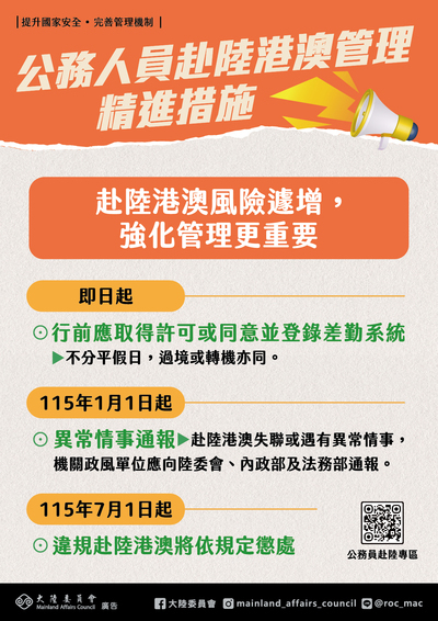 轉知大陸委員會「強化公務員赴陸港澳管理機制精進措施」宣導海報圖片