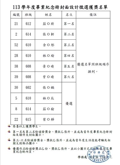 113學年度畢業紀念冊封面設計徵選獲獎名單_公告版